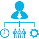 Manage Clients